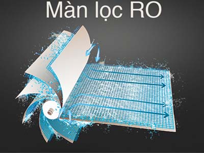 Máy lọc nước RO là gì? Có ưu điểm gì so với các loại máy khác?